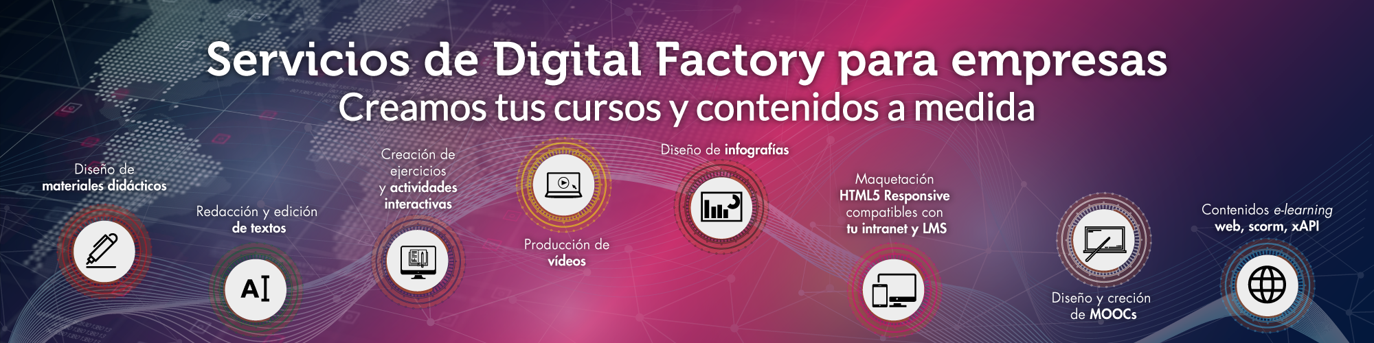 digital Factory